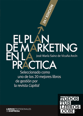 El plan de marketing en la práctica