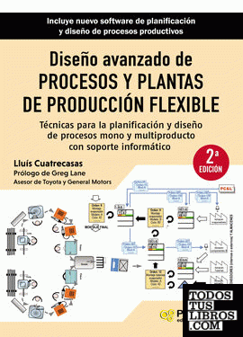 Diseño avanzado de procesos y plantas de producción flexible NE