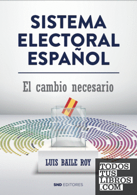 Sistema electoral español