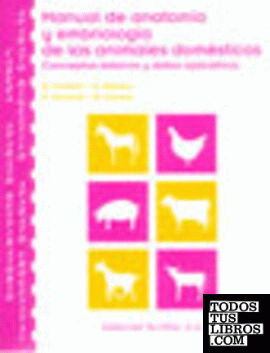 Manual de anatomía y embriología de los animales domésticos