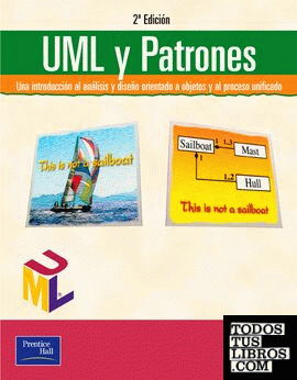 UML Y PATRONES