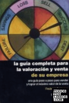 error