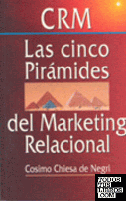 CRM, las cinco pirámides del marketing relacional