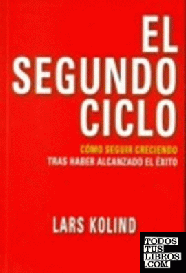 error