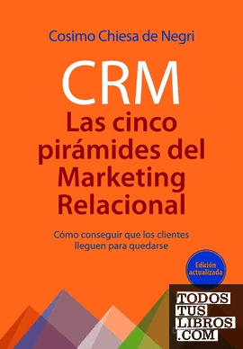 CRM: Las 5 pirámides del marketing relacional
