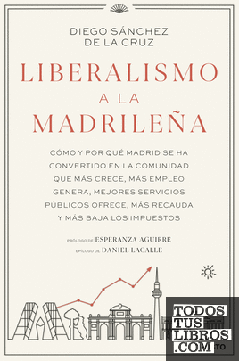 Liberalismo a la madrileña