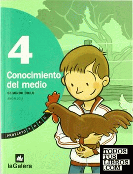 Proyecto Tren, conocimiento del medio, 4 Educación Primaria, 2 ciclo (Andalucía)