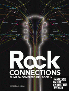 Rock connections