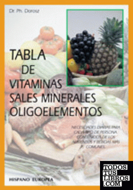 Tabla de vitaminas, sales minerales, oligoelementos