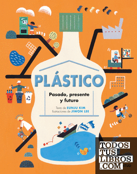 Plástico. Pasado, presente y futuro