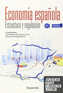 Economía Española