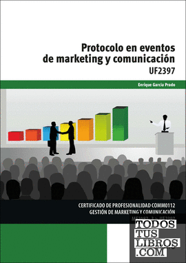Protocolo en eventos de marketing y comunicación