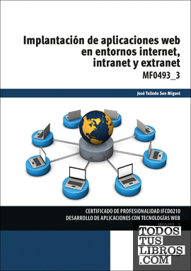Implantación de aplicaciones web en entornos internet, intranet y extranet