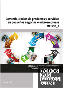 Comercialización de productos y servicios en pequeños negocios o microempresas