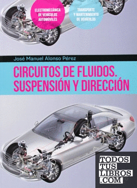 Circuitos de fluidos. Suspensión y dirección