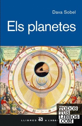 Els planetes