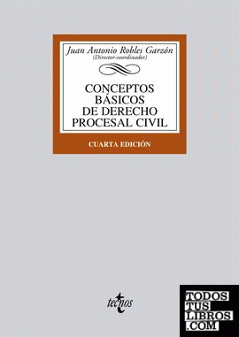 Conceptos básicos de Derecho procesal civil