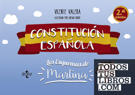 Constitución Española. Los esquemas de Martina