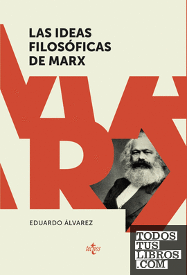Las ideas filosóficas de Marx