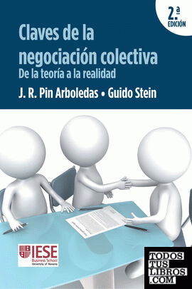 Claves de la negociación colectiva