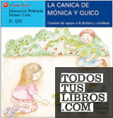 La Canica De Monica Y Quico (azul)