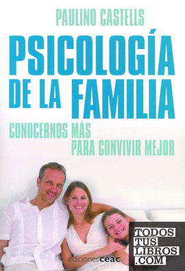 Psicología de la familia