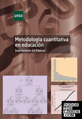 Metodología cuantitativa en educación