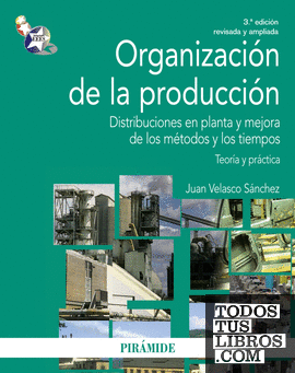 Organización de la producción