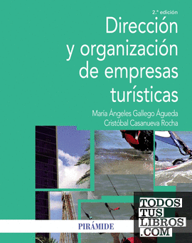 Dirección y organización de empresas turísticas