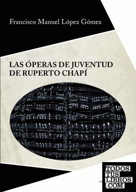 Las óperas de juventud de Ruperto Chapí