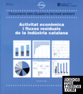 Activitat econòmica i fluxos residuals de la indústria catalana