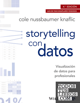 Storytelling con datos. Visualización de datos para profesionales