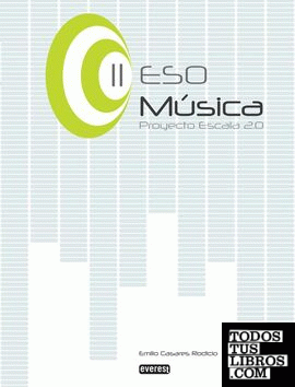 Música II de ESO. Proyecto Escala 2.0