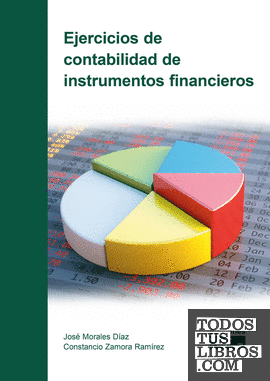Ejercicios de contabilidad de instrumentos financieros