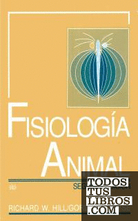 Fisiología animal.