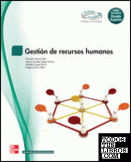 Gestion de recursos humanos GS