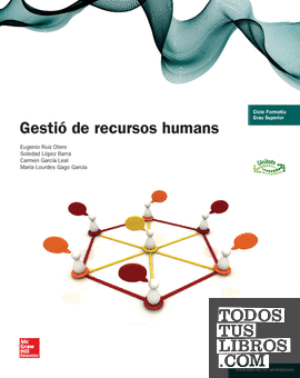 LA - Gestio de recursos humans. GS