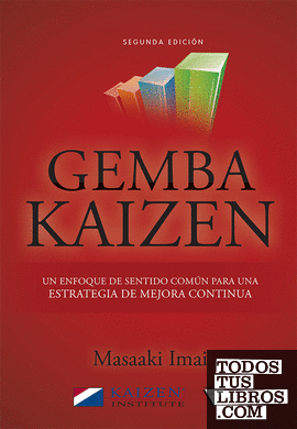 Gemba Kaizen. Un enfoque hacia la mejora continua de la estrategia 2E