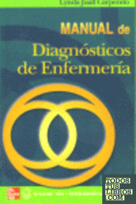 Manual de diagnóstico de enfermería