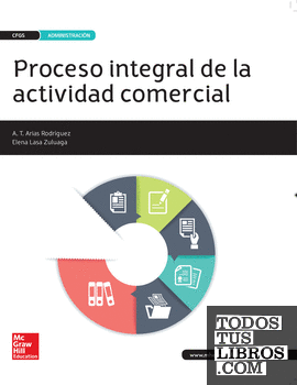 Proceso integral de la actividad comercial. Libro digital