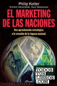 El marketing de las naciones