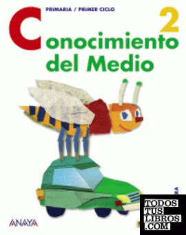 Conocimiento del Medio 2. Conocimiento del Medio 2.
