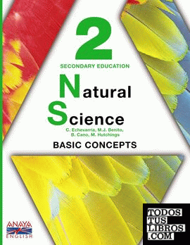 Natural Science 2. Basic Concepts.