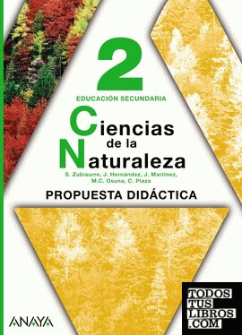 Ciencias de la Naturaleza 2. Propuesta Didáctica.