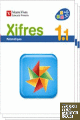 Xifres 1 (1.1-1.2-1.3)