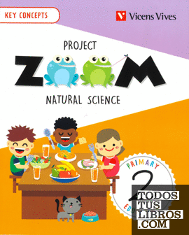 NATURAL SCIENCE 2 KEY CONCEPTS (ZOOM)