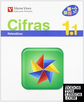 Cifras 1 (1.1-1.2-1.3) Andalucia