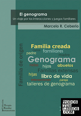 El Genograma: Un viaje por las interacciones y juegos familiares