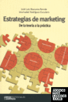 Estrategias de marketing