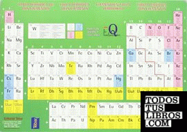 Tabla periódica de los elementos (cuatrilingüe)